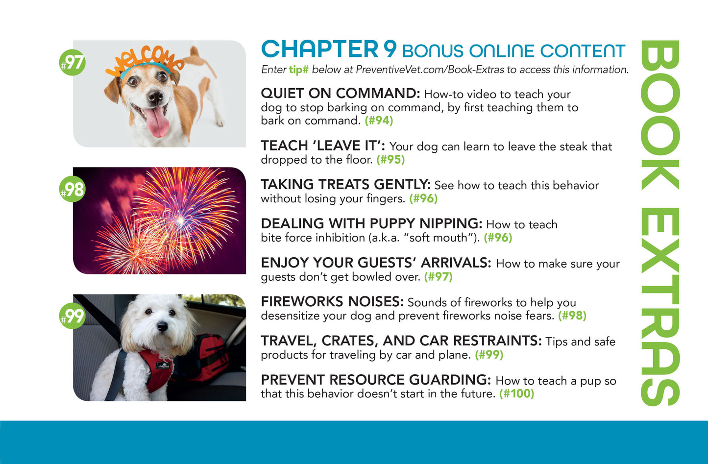MWI Distinct Advantage: Box of 60 – Dog Behavior & Training, Box of 60 pre-discounted 60% off