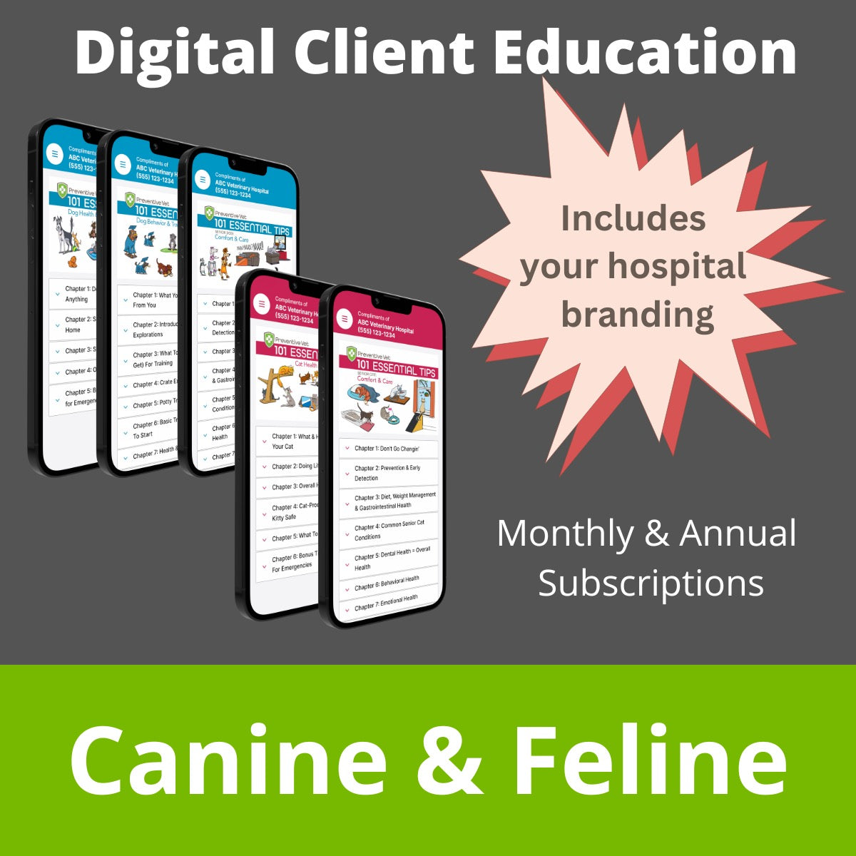 Digital Education Subscription - Dog & Cat