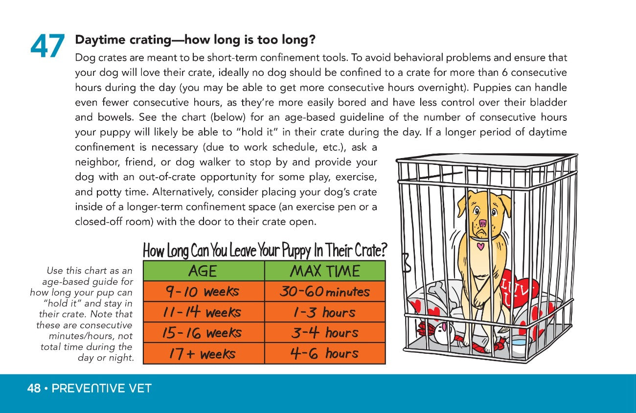 Potty training your puppy - Dog training and behavior tips book
